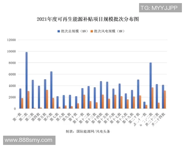 2018年哈哲尔与纳积兰的精彩对决回顾与分析