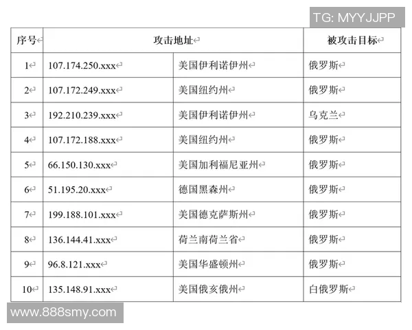 洲际杯分析：北京篮球队在比赛中的状态与表现评估