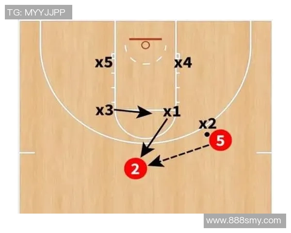 深入分析西安滑板队独特防守策略与战术执行细节